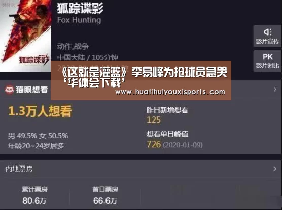 《这就是灌篮》李易峰为抢球员急哭‘华体会下载’(图3) 华体会下载