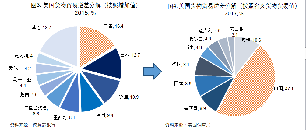 第五人格地窖地图 地窖地图位置详解|华体会下载(图1) 华体会官方